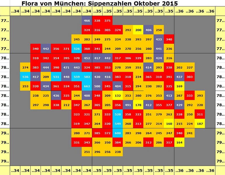 Datei:Sippenübersicht18.10.15(3).jpg