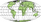 Globus